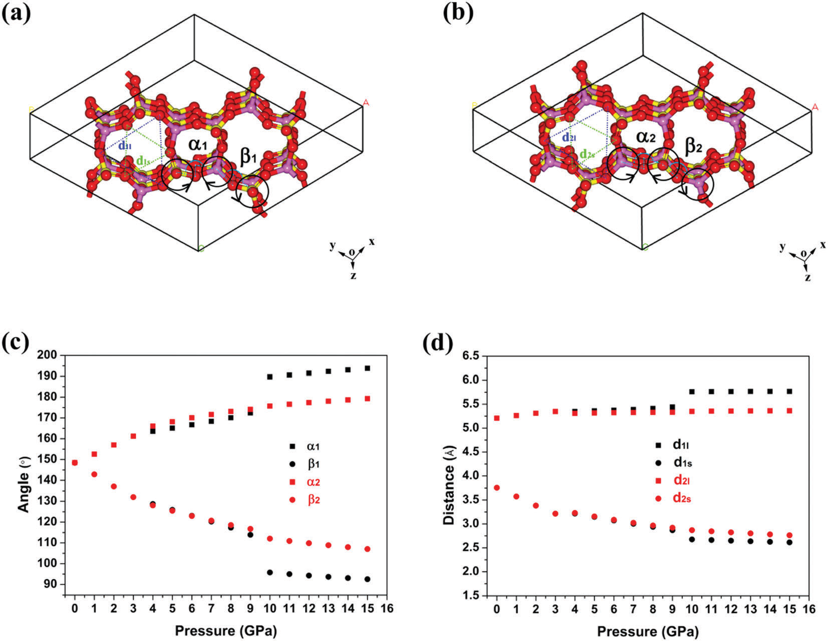 I2 Raman A high pressure Raman study on confined individual iodine molecules as ...